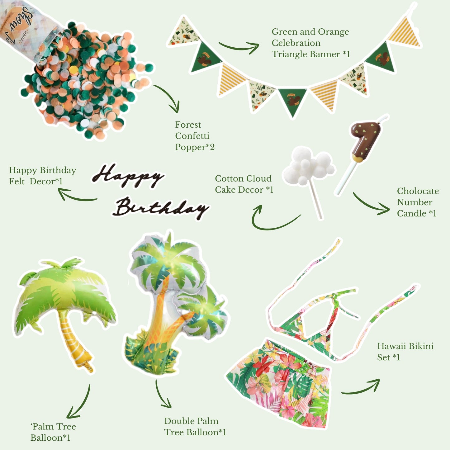 Hawaii Themed- Cat and Dog Birthday Party Kit